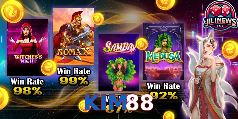 KIM88