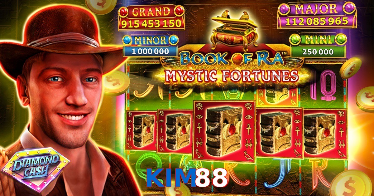 KIM88