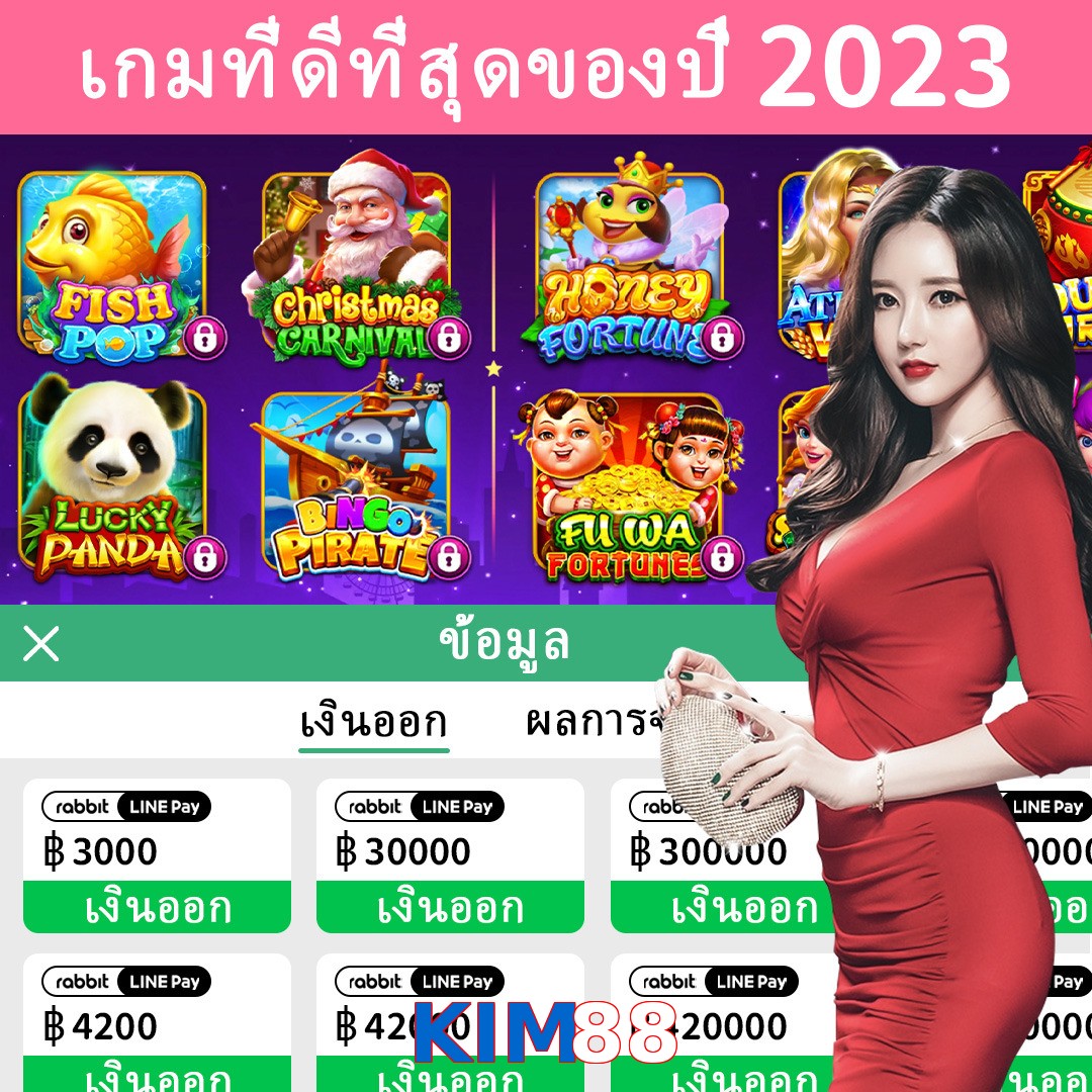 KIM88