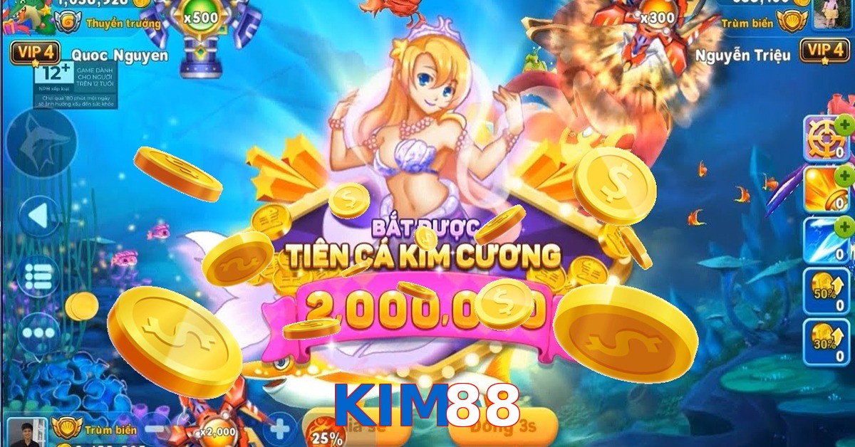 KIM88